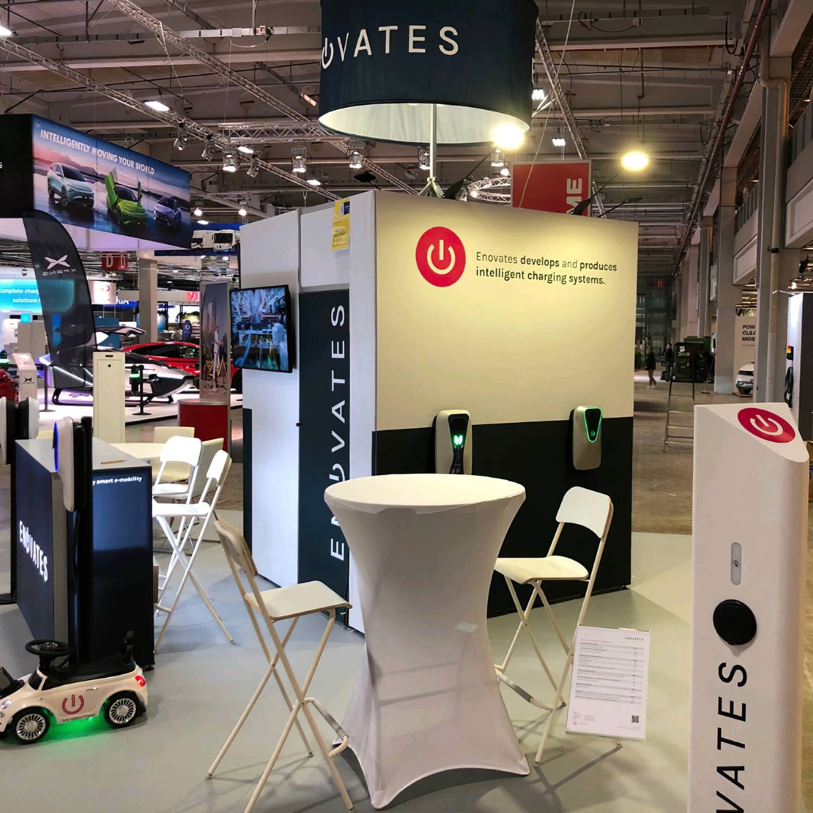Innovates4