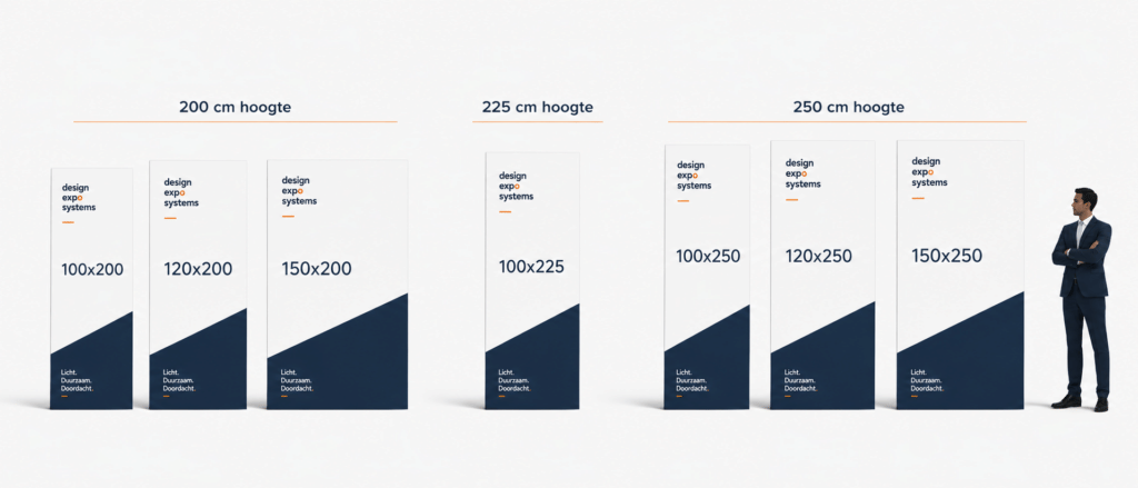 Er worden zes verticale reclamebanners in drie hoogteklassen (200 cm, 225 cm, 250 cm) getoond, met een man ernaast ter vergelijking; de afmetingen staan op elke banner vermeld.