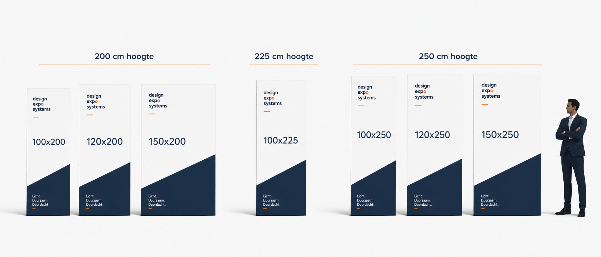 Er worden zes verticale reclamebanners in drie hoogteklassen (200 cm, 225 cm, 250 cm) getoond, met een man ernaast ter vergelijking; de afmetingen staan op elke banner vermeld.